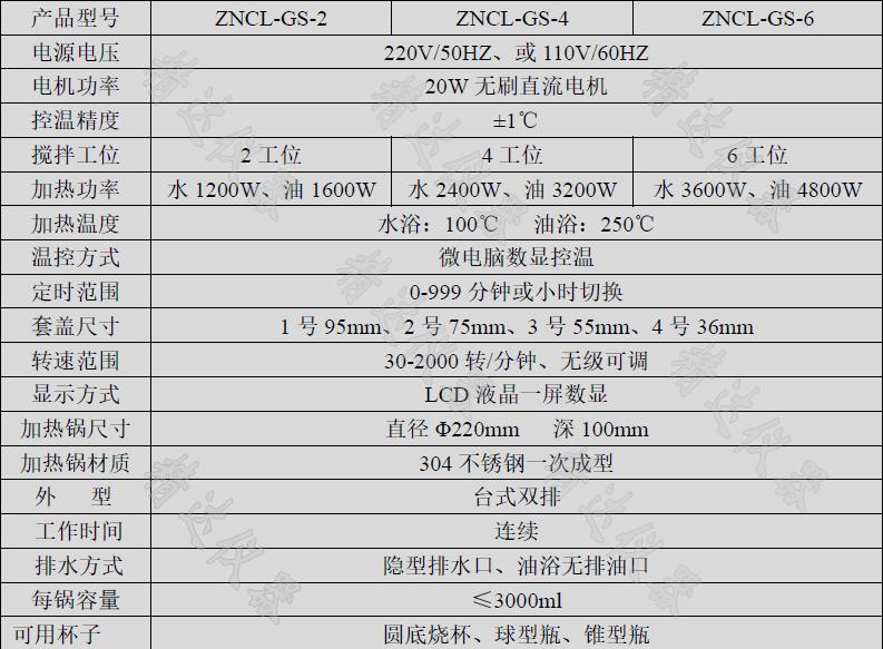 双联四联六联智能恒温磁力搅拌加热锅搅拌器