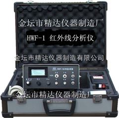 HWF-1便携式红外二氧化碳测定仪